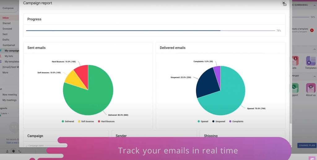 Gumbamail analytics