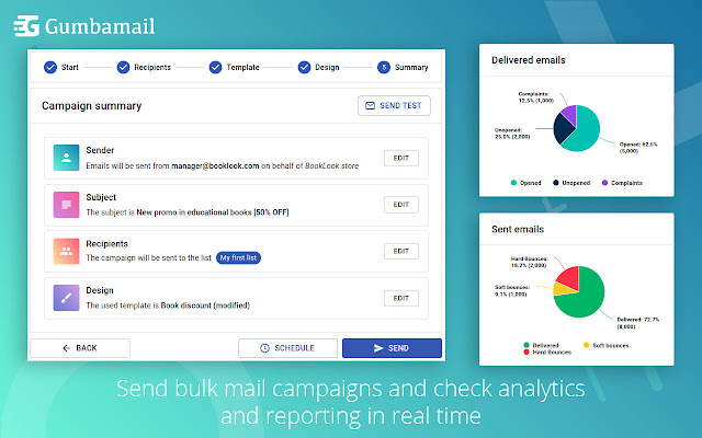 Email marketing trends: Gumbamail stats