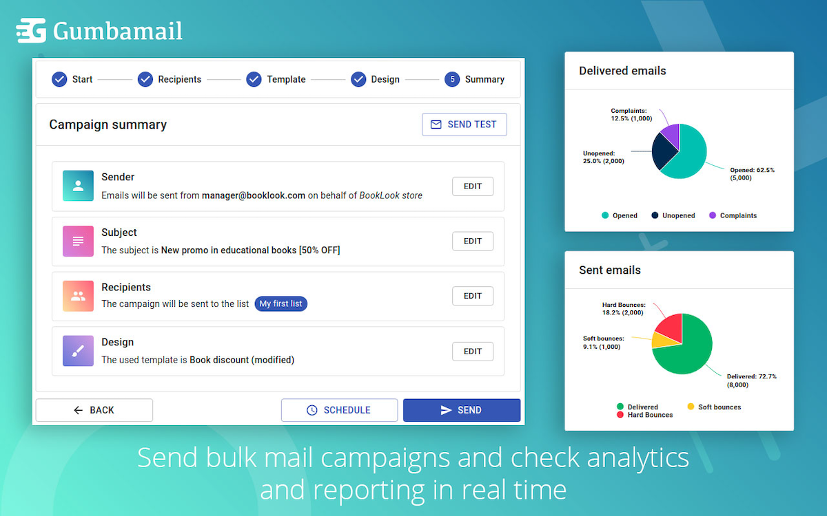 How to send bulk emails in Gmail: Gumbamail Campaign summary