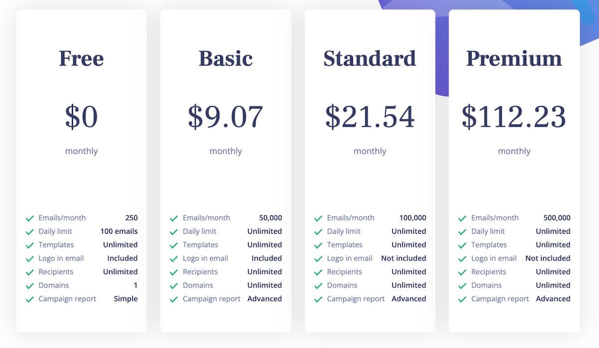 mergo mail merge pricing