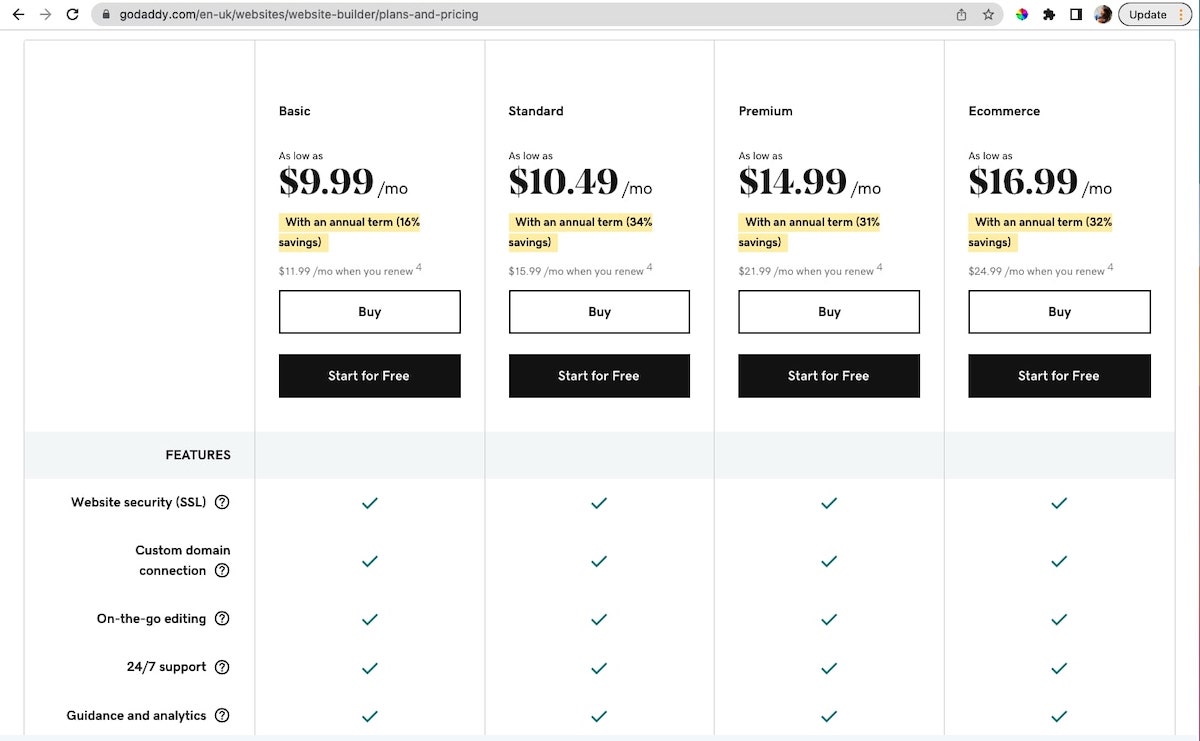 GoDaddy email marketing: screenshot of GoDaddy’s plans and pricing