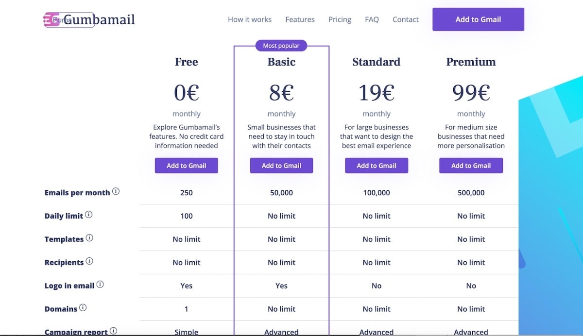 Gumbamail pricing